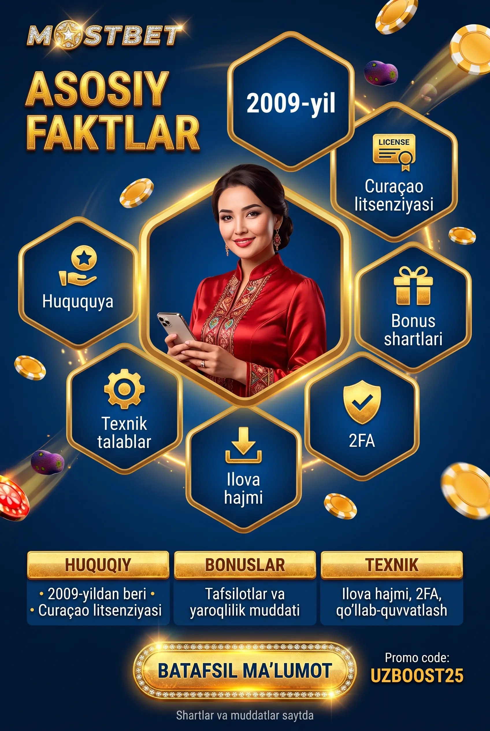 Mostbet UZ asosiy faktlar jadvali