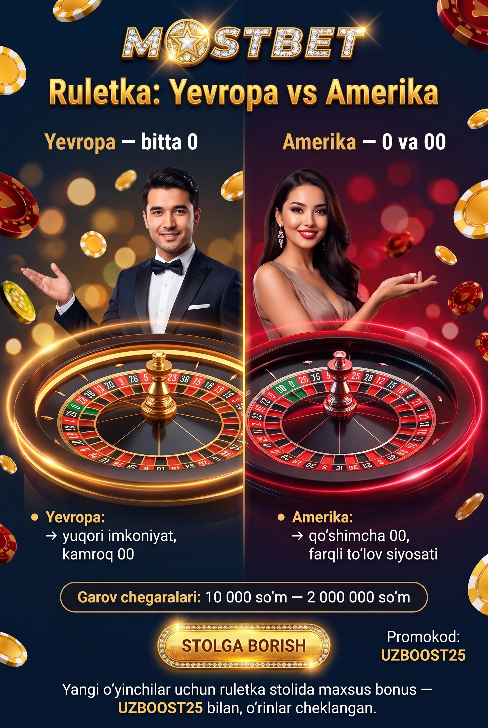 Yevropa va Amerika ruletka stollari
