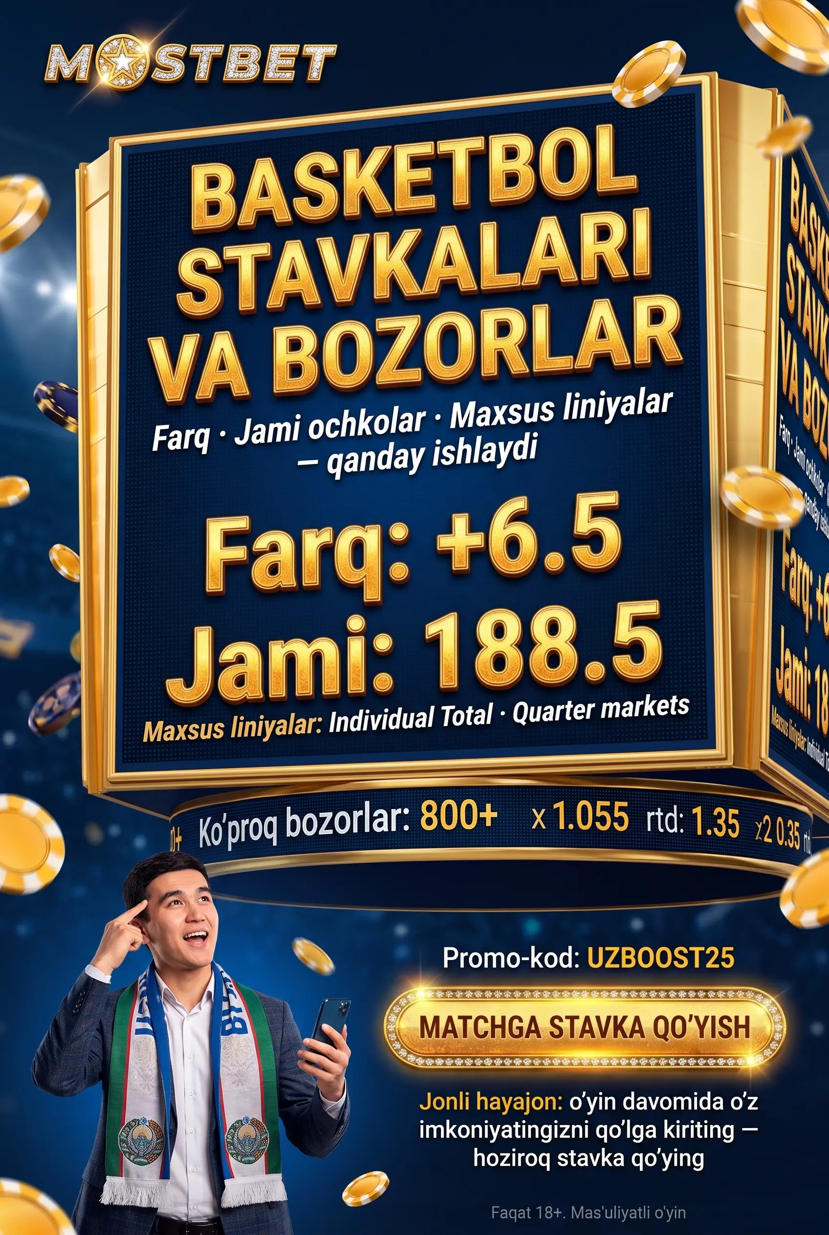 Basketbol Stavkalari va Bozorlari